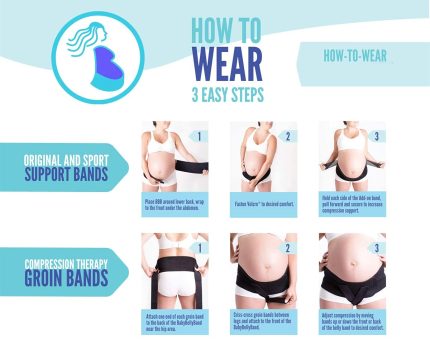 Faja pélvica para la varices vulvares